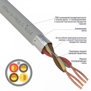 Кабель огнестойкий КПСЭнг(А)-FRLSLTx 2x2x0,75мм², бухта 200м REXANT
