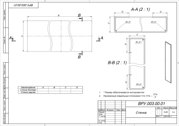 ЭРА Боковая панель для цельносварного каркаса ВРУ 2000х600 мм pb_v20.6.31 IP31